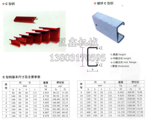80-300飞锯C型钢机